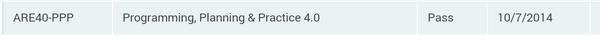 ArchiStudent's tweet photo. Holy crap, somehow this happened! #NCARB #PPPass! http://t.co/TCggMPLshi