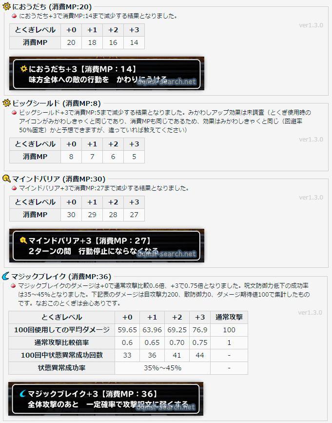 ট ইট র Dqmslサーチ マジックブレイク におうだち マインドバリア ビッグシールドのとくぎレベルアップ調査結果 Http T Co Ektmj8cilf Dqmsl Http T Co Beywyphofd