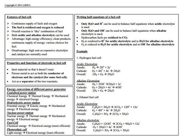 download interactions of thought and language