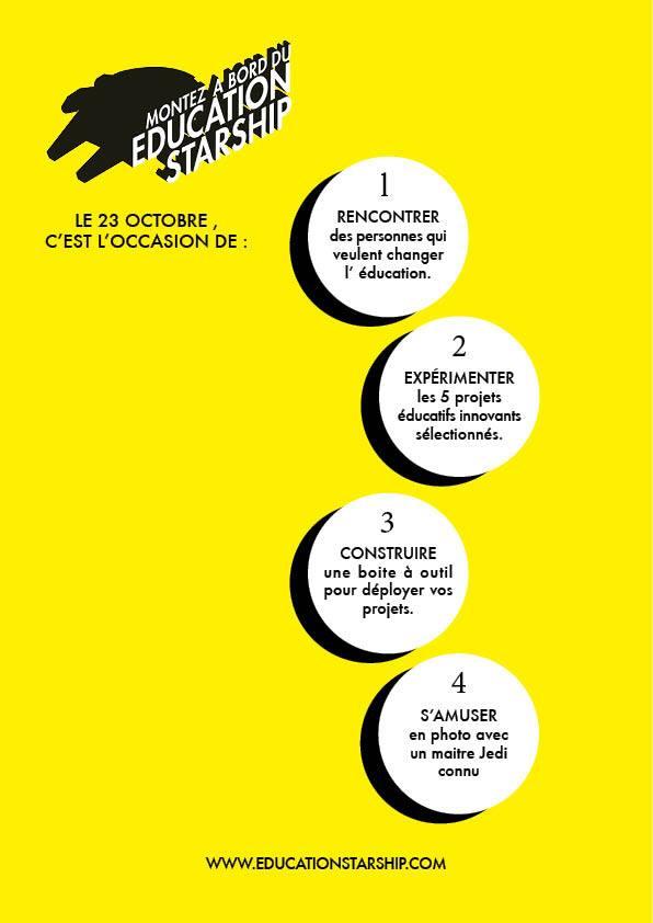4 bonnes raison de participer à l'#EducationStarship. #InnovationPédagogique  Inscrivez-vous : educationstarship.com