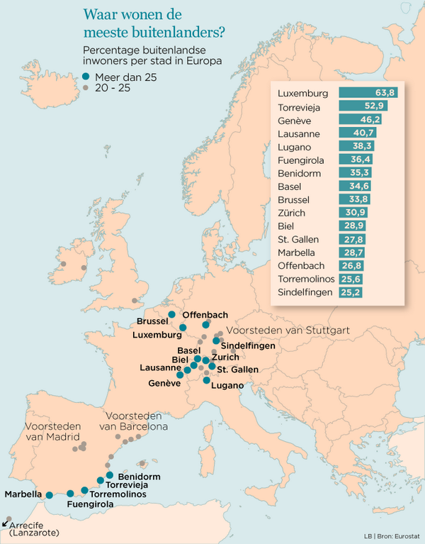 FD_Nieuws's tweet photo. Nieuws in beeld: Uit werken of uitgewerkt. Buitenlandse inwoners per stad in Europa - http://t.co/ktOaRaeAz1 http://t.co/4WPvNPFJSC