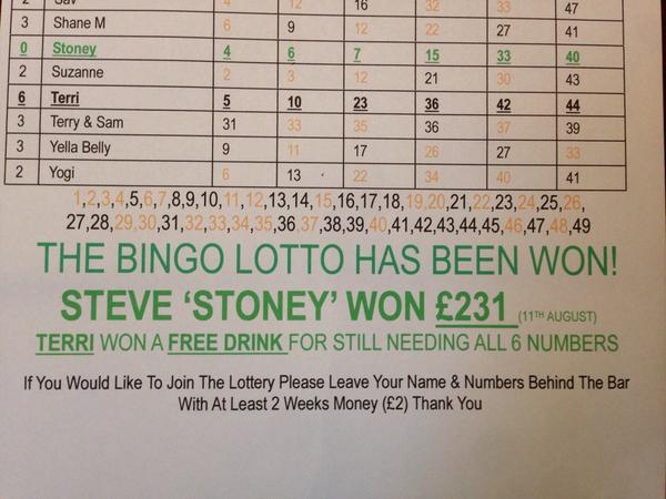 Congratulations Stoney!!