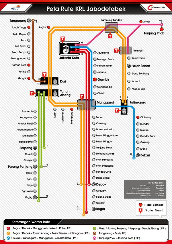 Kai Muter Pa Twitter Debomarianthi Bekasi Kemayoran Transit Di Stasiun Jatinegara Bekasi Jatinegara Pertama Jam 05 05 Wib T Co Pq4tup8afh