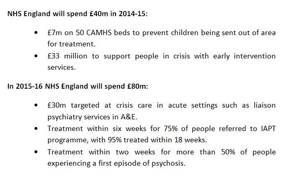 ShaunLintern's tweet photo. Here is how NHS England plans to spend the £120m investment in #mentalhealth: http://t.co/5mrghPlj8E