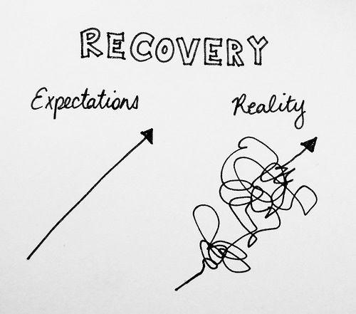 ChallengesRehab's tweet photo. What do you expectations of #recovery look like? http://t.co/zrbYjdwSuj