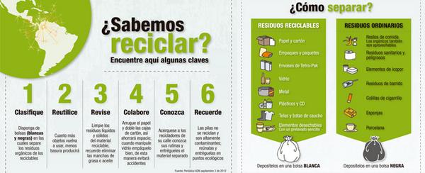 ¿Quieres aprender a reciclar? Aquí te dejamos una forma de hacerlo. 

#reciclar #aprender #planeta #basura #pasos