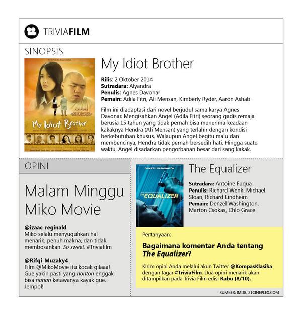 Kompas Urbana tweet media