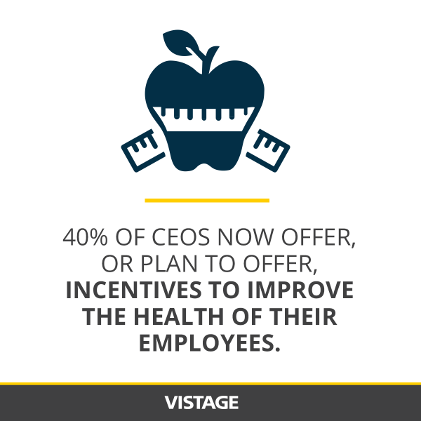 Vistage Worldwide tweet media