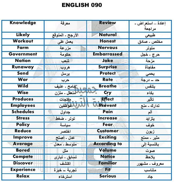 ترجمة كلمة بالانجليزي للعربي
