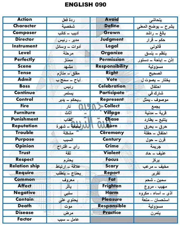 ترجمة كلمة بالانجليزي للعربي