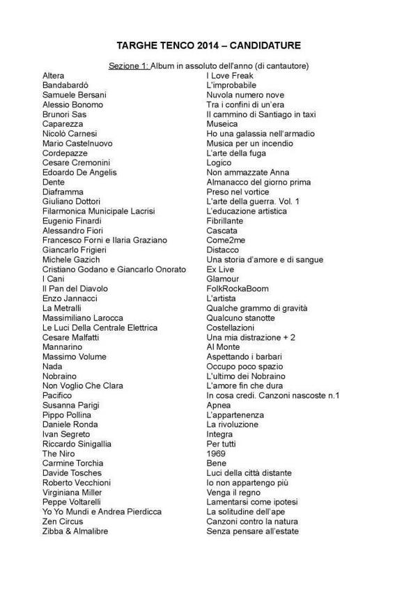 Le candidature per il disco dell'anno 2014 del <a href="/ClubTenco/">Club Tenco</a>. Bello esserci. Grazie! <a href="/ProtosoundPress/">Protosound Press</a>