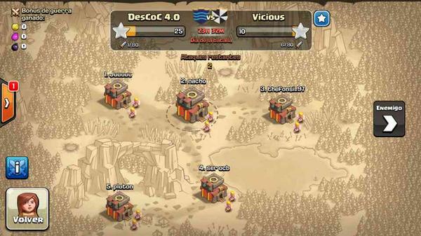 NachovvCoC's tweet photo. 1 solo ataque, 25 estrellas????como es posible, en breve explicacion http://t.co/ucb42SdFBj