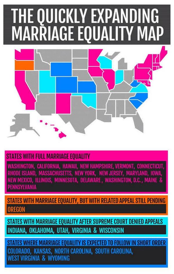 It's been a huge week for Marriage Equality! So exciting!
