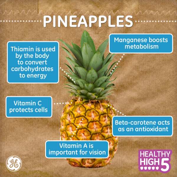 ananas enzyme bromelain
