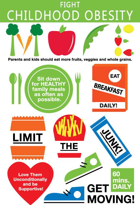 DailyHealthTips's tweet photo. Tips to fight #childhood #obesity

#Weight #diet #kids #health #tips http://t.co/zaGFkFeyIv