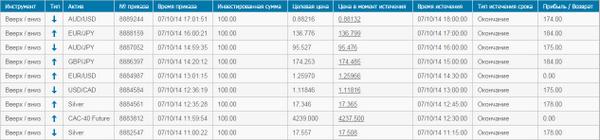binaryoptions_f tweet picture