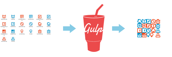 frontendbabel's tweet image. Generating CSS sprites with #Gulp by @akrekotunn. Don&apos;t routine, enjoy automated development!
frontendbabel.info/articles/css-s…