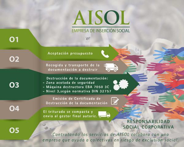 AISOLSL's tweet photo. Además de un servicio profesional y económico, contratando nuestros servicios están siendo responsables socialmente. http://t.co/5umyyxiTWY