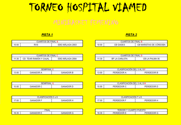 Torneo Mini Femenino @ViamedSangela con <a href="/CDRaCa/">CD Tear Ramón y Cajal.- RACA</a> <a href="/EBGMALAGA/">EBG Málaga</a> <a href="/cbmaristascor/">CB Maristas Córdoba</a> <a href="/bf_lacarlota/">BF La Carlota</a> <a href="/CBLaPalma95/">CB La Palma 95</a> y CB Gades.