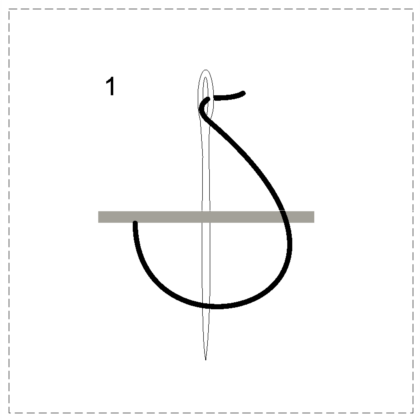 Patchworkworlds's tweet image. ¿Como hacer el punto de festón?
patchworkworlds.com/como-hacer-el-…