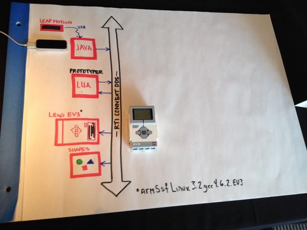 Richard Williamson tweet media