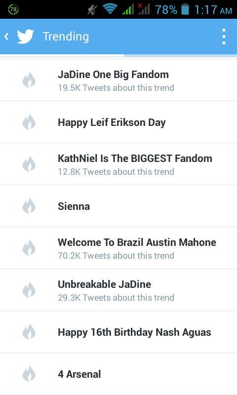 Happy 16th Birthday Nash Aguas 
14Spot . Atleast naq trendinq   
