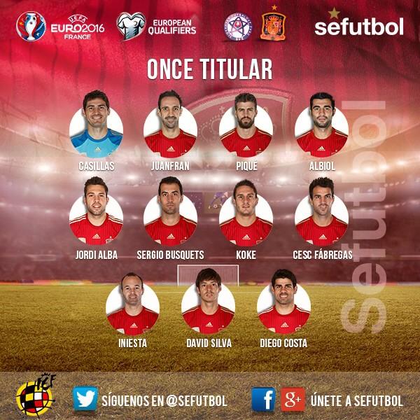 Hablemos de las ligas europeas / Selecciones de futbol - Página 6 BzhZmvlCEAA83oG