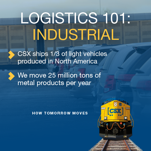 CSX's tweet photo. Hey #CSXFans how much do you know about the role we play in the American vehicle and metal industries? #logistics http://t.co/HQw9aVUJvP