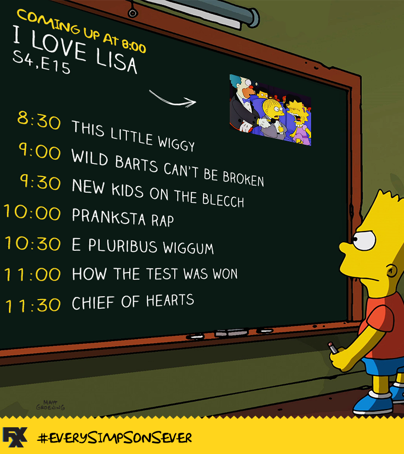 Everysimpsonsever On Twitter Ready For 4 Hours Of Non Stop Wiggum 