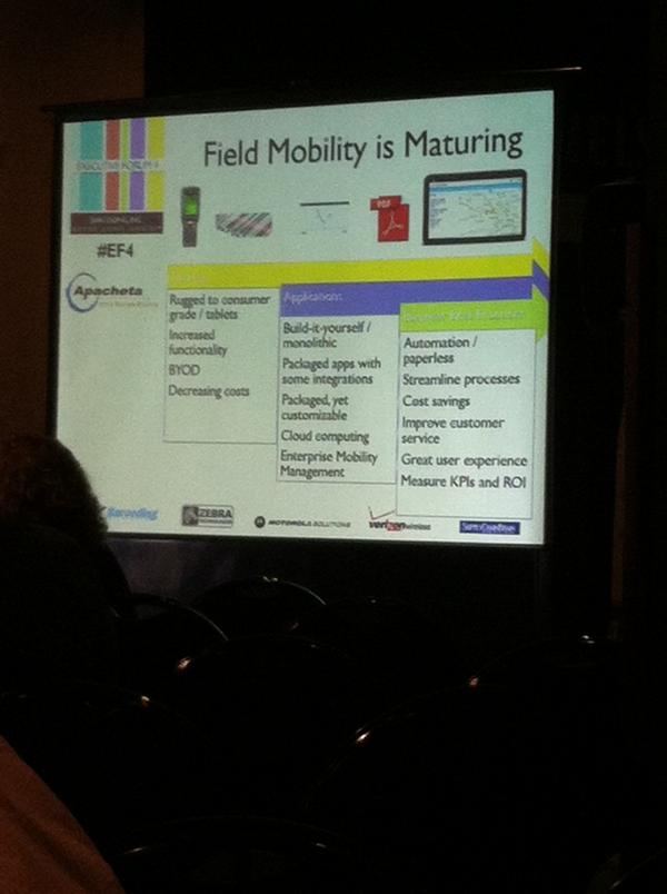 DecisionPoint Technologies tweet media