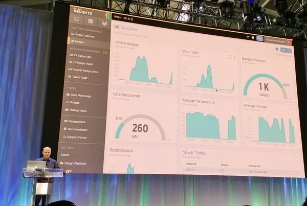 five9group's tweet image. Day 2 at #futurestack14 kicked off w/ @sweetlew’s keynote using @newrelic Insights to track participant badges live!