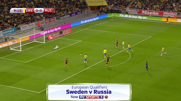 sky sports red button