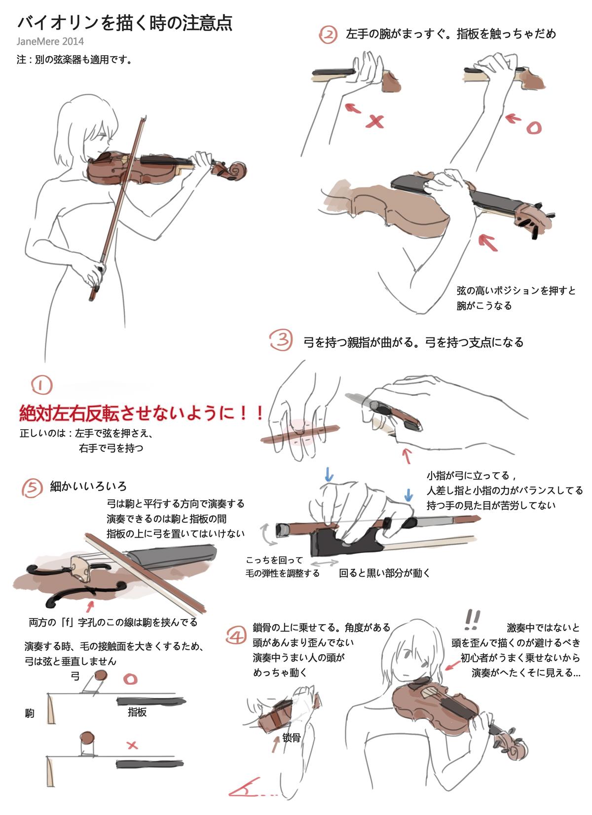 Janemere バイオリンを描く時の注意点とよく見かけるミスを整理してみた Http T Co Wqkirmjthz Http T Co Rca24vujac Twitter