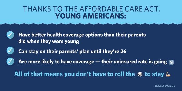 This one relevant for millennials...and their parents...staying on health insurance until age 26 has been a big deal.