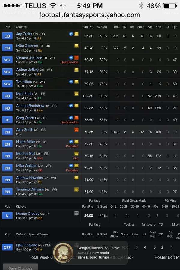 eppreyjjohnson's tweet photo. @NFLfantasy #SetMyLineup http://t.co/ZLYPj9wkKx