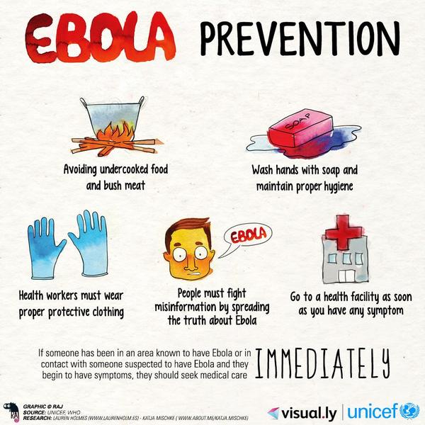 UNICEF tweet media