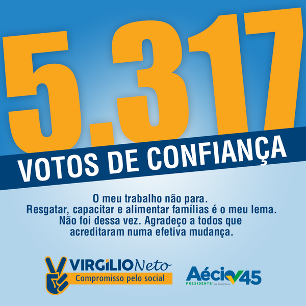 virgilio45123's tweet photo. Sou grato a todos que batalharam para minha eleição! Agora temos um desafio: Eleger AÉCIO NEVES PRESIDENTE 45!! http://t.co/A0rIjrVlsF