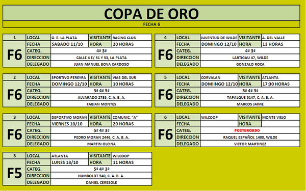 FutsalComu's tweet photo. PROGRAMACION FIN DE SEMANA
VIERNES 10/10/2014 COMU A VISITANTE VS DEP MORAN
20 HS QUINTA
21 HS CUARTA
22 HS TERCERA http://t.co/1I60MvFq9m