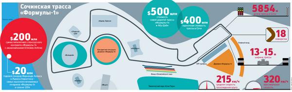 на какой трассе формулы. схема трассы ф1 барселона. на какой трассе формулы. на какой трассе формулы. на какой трассе формулы.