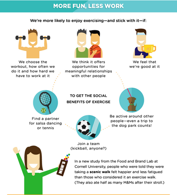 realamitv's tweet photo. Infographic: Why Exercise Makes You Happier (And How to Get Motivated to Do It More!) http://t.co/VI2lR7NkHj http://t.co/aNSkaTSKxO