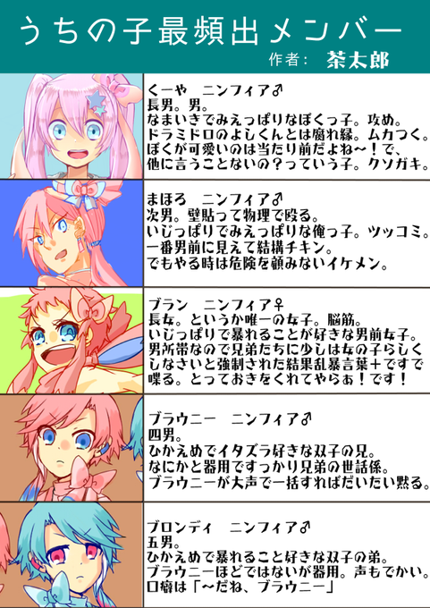 ニンフィアのtwitterイラスト検索結果 古い順