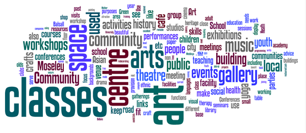 Could the future of Moseley School of Art look like this? Results from the public consultation are in!