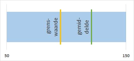 download Whitehead’s Categoreal Scheme and Other Papers