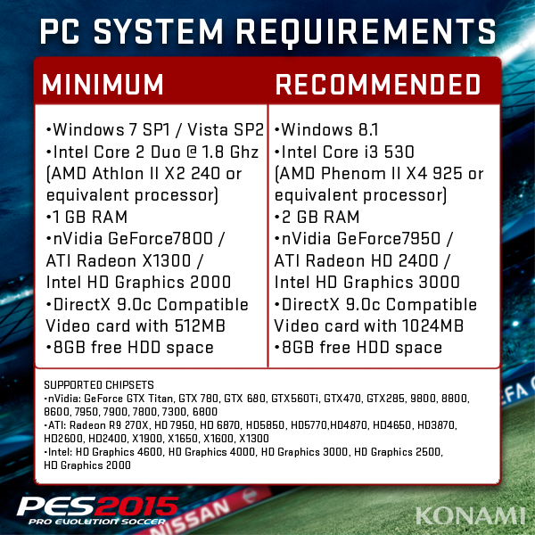 Pro Evolution Soccer 2012 System Requirements