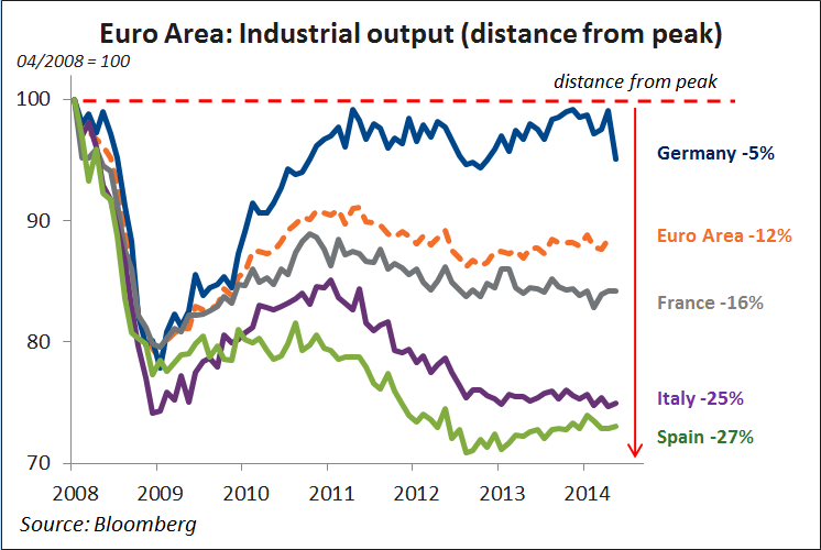 Permalien de l'image intégrée