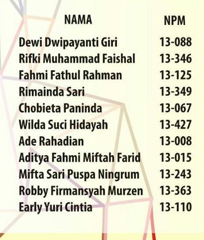 <a href="/wilda_suci/">Wilda Suci Hidayah</a> Selamat atas lolos nya seleksi berkas . Besok jam 1 di tunggu di lab utk seleksi tahap selanjut nya