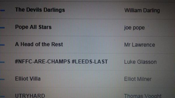 Ay97k's tweet photo. Our headteacher's fantasy football team http://t.co/Yf4q2aP1Ff