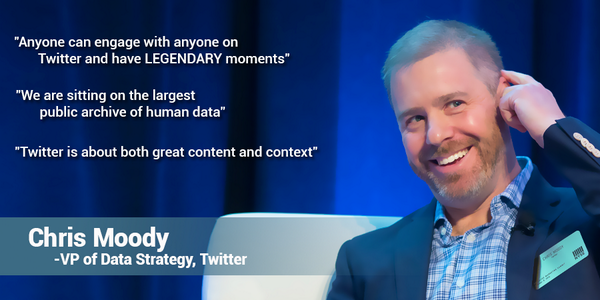 NYSE's tweet photo. What did Twitter's VP of data strategy @chrismoodycom have to say about @twitter?  #MKTGSUMMIT http://t.co/lH7e2oJQ4E