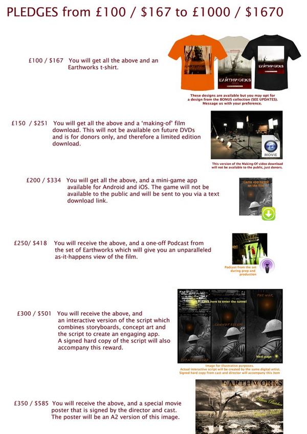 Hoodgram's tweet photo. [crowdfunding] for Director David Hackl's film @EarthworksMovie. See rewards! #Kickstrter http://t.co/FtNSCKQgM2 http://t.co/zXXnmI7zXj