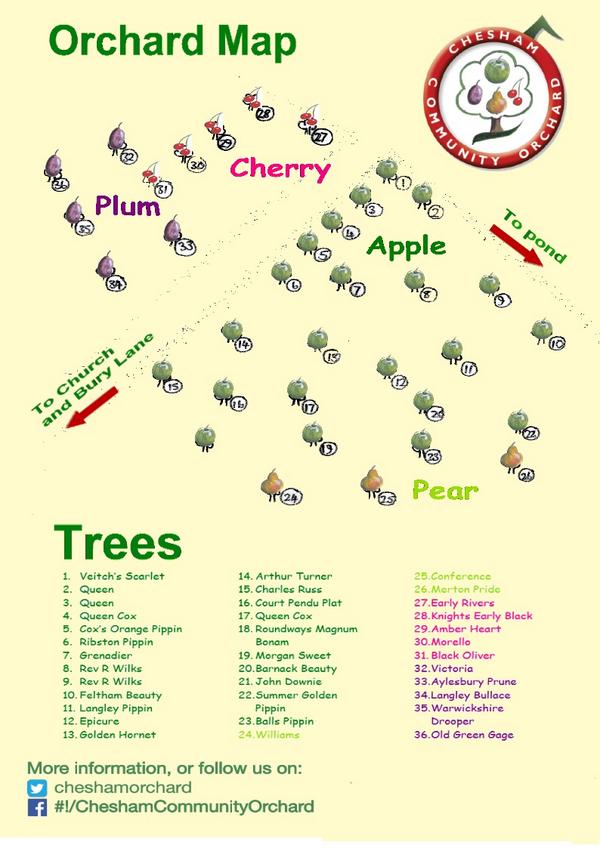 Heres our new orchard Map, all ready for this coming sunny Sunday